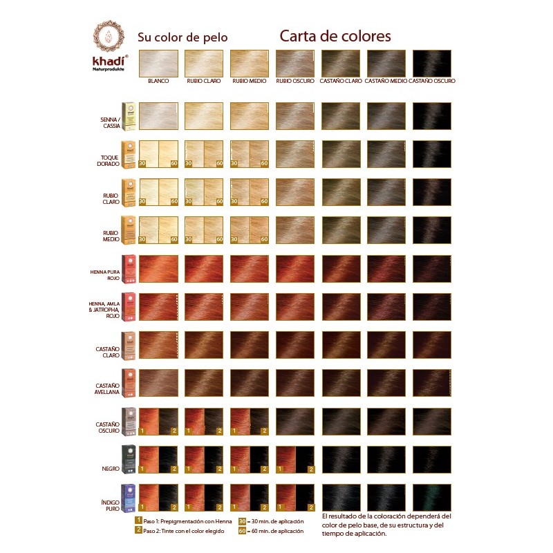 Tutorial para aplicarte las hennas Khadi paso a paso